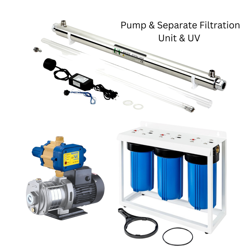 Pack 2 Medium House 2 Bathroom Combination Offer Multistage Pump, Filtration System & UV: Choose High or Low Pressure Pump, and Separate Filter & UV or Integrated