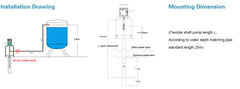 Flexible Shaft Pump for Narrow, Collapsed or Obstructed Bores
